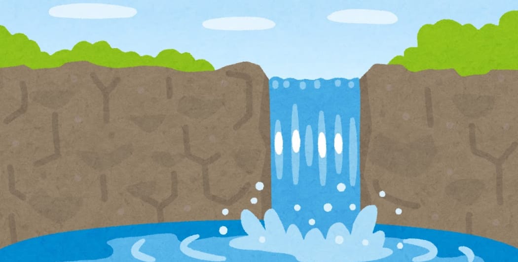 静岡県おすすめ滝スポット