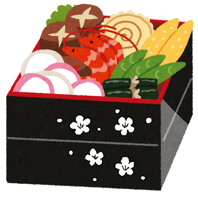 お節料理の意味・由来を知ろう！！
