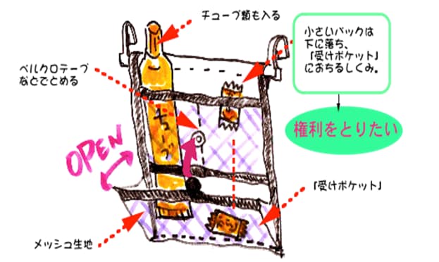 主婦発明レッスン第9回目！アイデアスケッチ！！